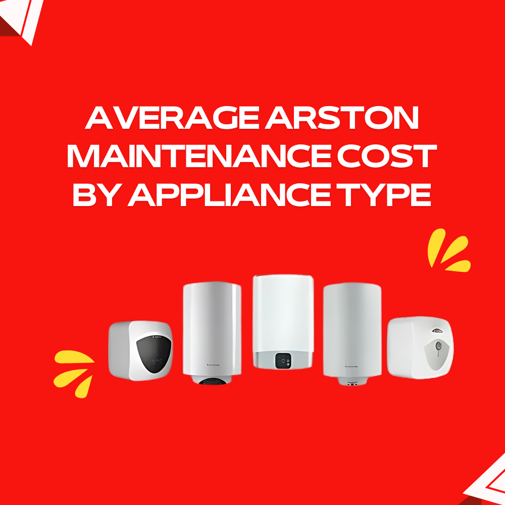 Average Arston Maintenance Cost by Appliance Type
