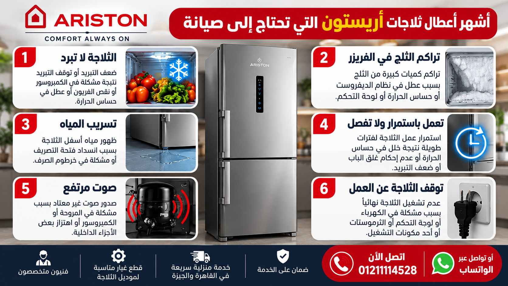 أشهر أعطال ثلاجات أريستون التي تحتاج إلى صيانة